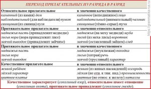 Почему прилагательное "bloody" в значении "проклятый" считается грубым?