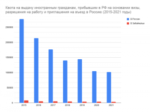 Зачем "сокращают" тысячи, 6.48К, 5.34 тыс а не 6487 и 5346, так же длиннее?