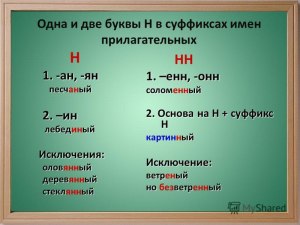 Как писать слово "замудрёная" или "замудрённая", одна "н" или две? Почему?