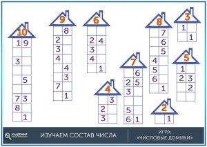 Как найти все нат. числа n, для каждого из которых число (n+1)!-n кратно..?