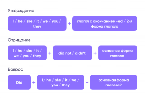 В каких случаях No good переводится как "бесполезно"?