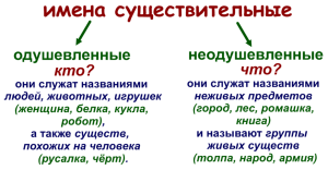 Что такое "творило" (существительное)?