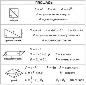 Чему равна площадь заштрихованного 4-угольника BDEF, если известно (см)?