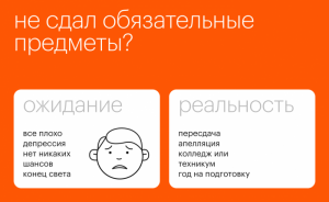 Не сдал ЕГЭ по математике (основной и резервный) можно пересдать 5 июля?