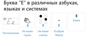 Чему учит рассказ А. Куприна «Ю-ю»?