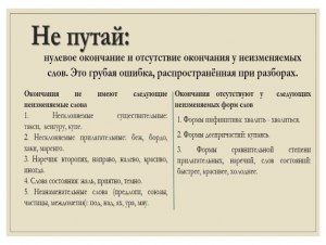 Как ученик выделит нулевое окончание, если оно находится не в конце слова?