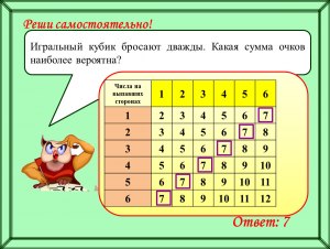 Как решить: Игорь трижды подбрасывает правильную игральную кость?