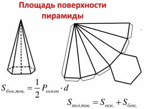 ЕГЭ Математика, Как найти площадь боковой поверхности треугольной пирамиды?