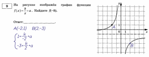 ЕГЭ Математика, Как решить задачу про цену на квас в магазине?