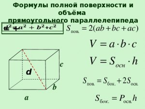 ЕГЭ Математика, Как решить задачу про прямоугольный параллелепипед?