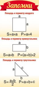 Как найти верные утверждения: 1) площадь квадрата...?