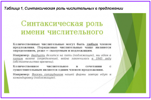 Нужно ли подчёркивать частицы при синтаксическом разборе? Какие? Как?