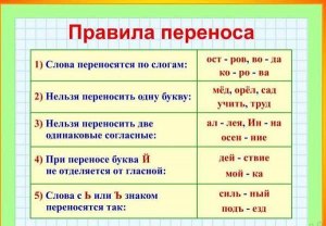 Как верно перенести слово "богатство": богатст-во или богат-ство? Почему?