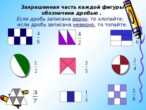 Определите, сколько процентов составляет закрашенная часть фигуры?