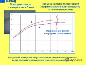 ЕГЭ Мат., Как сопоставить хар-ки изменения температур с периодами времени?