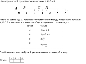 ЕГЭ Математика, Как сопоставить отрезки на координатной прямой с числами?