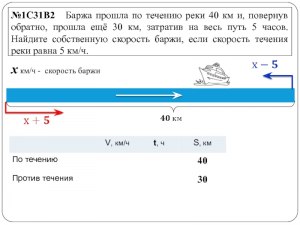 Как решить: Баржа прошла по течению реки 84 км?