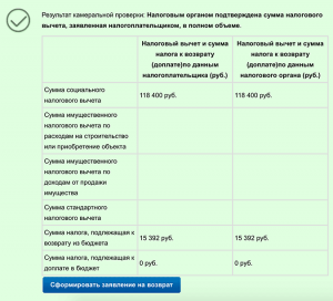 Как выгоднее платить за обучение, за год или по семестрам?