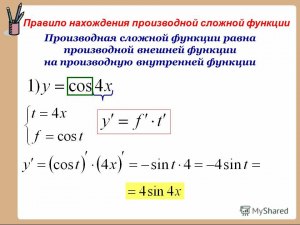 ЕГЭ Математика, Как сопоставить точки со значениями производной функции?