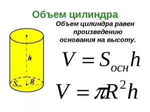 Как решить: Объем цилиндра равен 300. Найдите объем конуса.?