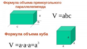 Как решить: Объём куба равен 24√3. Найдите его диагональ?