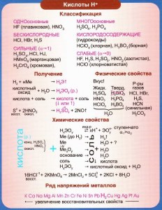 ЕГЭ Математика, Как ответить на вопрос о рейтинге мясорубок?