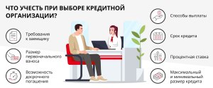 Как решить: Борис планирует взять кредит в банке на 7 лет в размере 2560?