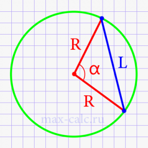 Как решить: Длина хорды окружности равна 24?