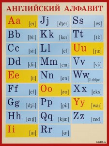 Есть ли в английском слова с удвоенными буквами h, j, k, q, v, w, x? Какие?