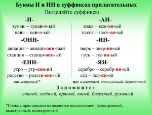 "Поник" или "поникнул" - как пишется? Почему?