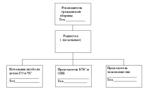 Как расшифровать аббревиатуру ООПТ? Что такое ООПТ?