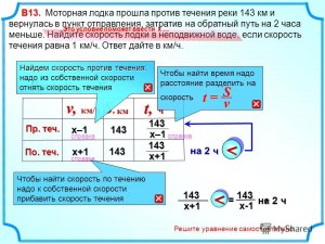 Как решить: Моторная лодка прошла против течения реки 48 км и вернулась?