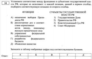 ЕГЭ Обществознание, Как выполнить задания по тексте о рынке?