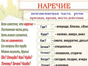 Какая этимология наречия искони? Какое ударение в слове?