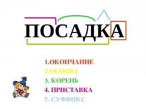 Острастка. Как разобрать по составу это существительное?