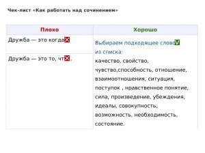 Проверят ли сочинение огэ по русскому, если вместо 13.1 написал 13.3?