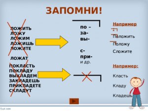 Чем отличаются слова положить и покласть?