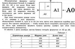 В задании ОГЭ по математике "Листы бумаги" как правильно считать площадь?