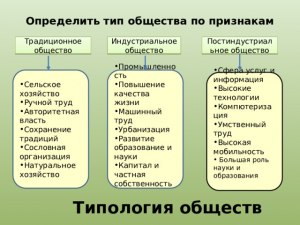 ЕГЭ Общ-ние, Как сопоставить отличительные признаки, факты и типы обществ?