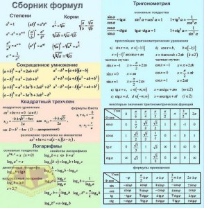 Сколько заданий нужно выполнить для 5 по ОГЭ (математика, резервный день)?