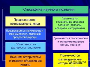 ЕГЭ Обществознание, Как сопоставить уровни научного познания с действиями?