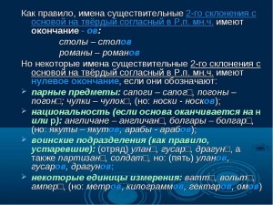 Как правильно говорить "лягте" или "ложитесь"?