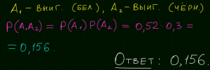 Как решить: Гроссмейстер А выигрывает у гроссмейстера Б с вероятностью 0,4?