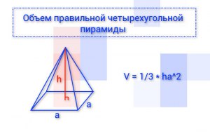 Как решить: Объем правильной четырехугольной пирамиды SABCD равен 116?