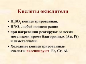 Какая формула реакции: CuS + HNO3 (концентрированная)?