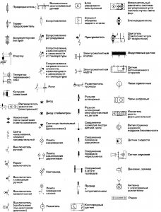 Как решить: в системе 2 элемента, вероят-ть их отказа равна 0,05 и 0,08?