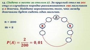 Как решить: За круглый стол на 9 стульев садятся 7 мальчиков и 2 девочки?