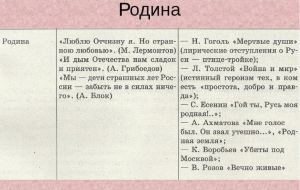 Сочинение "Любовь к родным". Как написать?