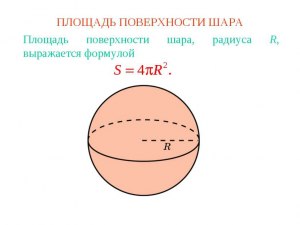 Как решить: Шар вписан в цилиндр. Площадь поверхности шара равна 25?