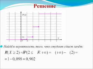 Какова вероятность того, что студент сдаст хотя бы один из 2-х экзаменов.?